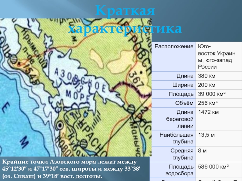 Азовское море площадь и глубина