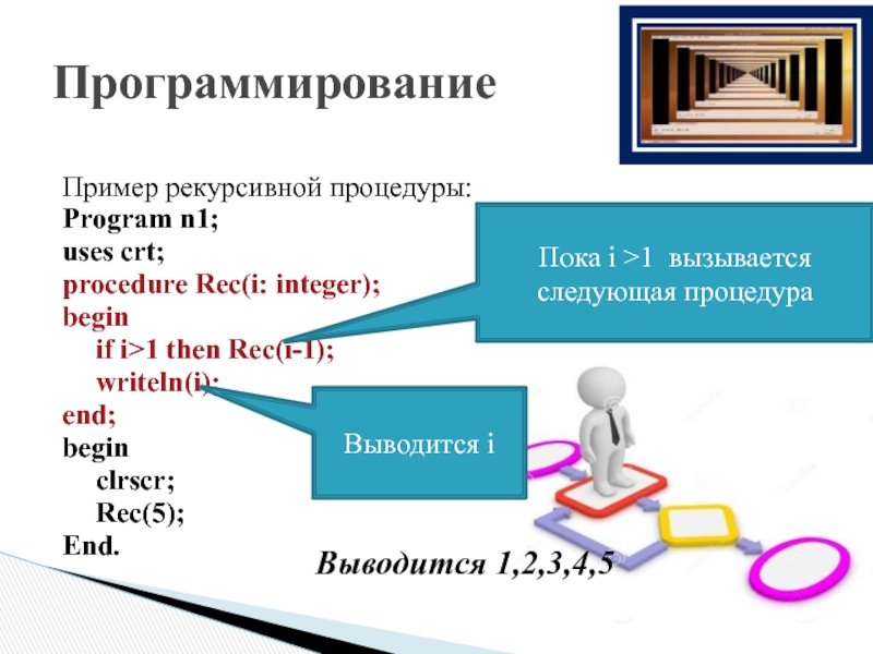 Program n 11. Пример рекурсивной процедуры. Рекурсивная подпрограмма. Рекурсивный вызов процедуры. Рекурсивный алгоритм это в информатике.