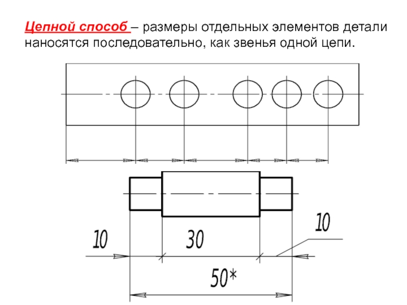 Как отмечают справочные размеры на чертеже