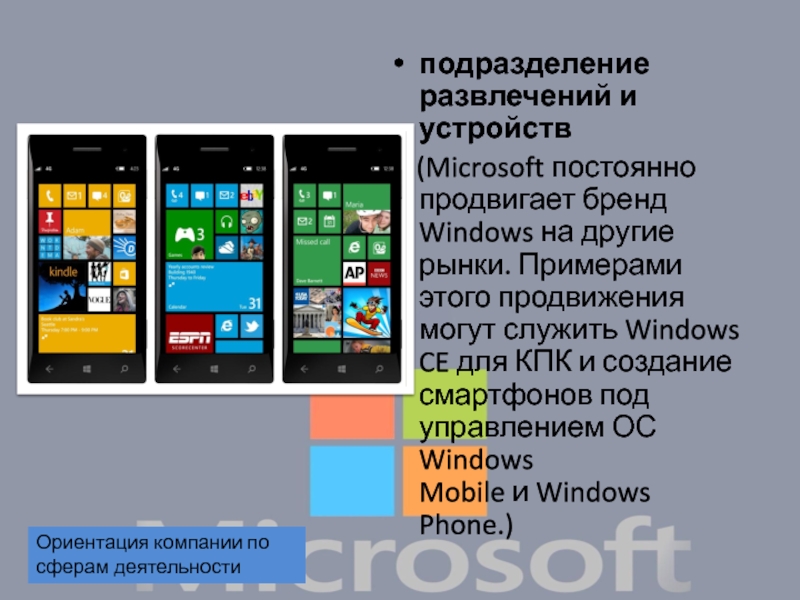 Устройства майкрософт. Microsoft устройства. Складные устройства Майкрософт.