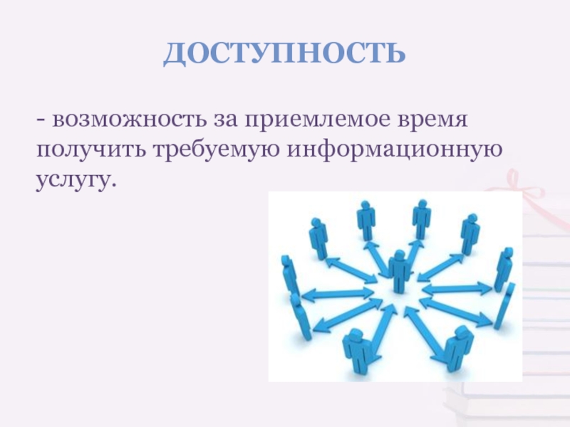 Доступность услуг. Возможность за приемлемое время получить информационную услугу.