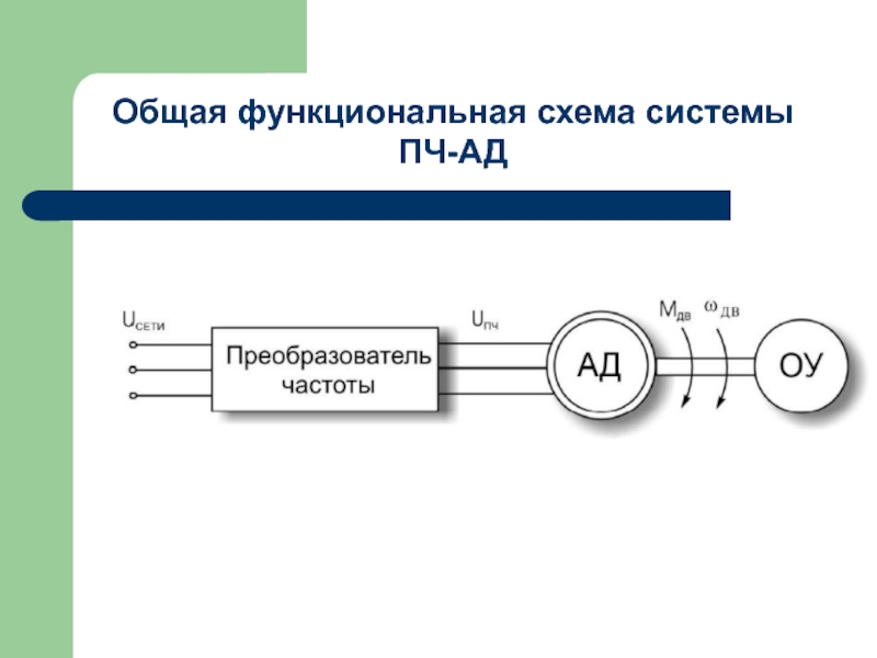 Блок схема электропривода назначение преобразователя