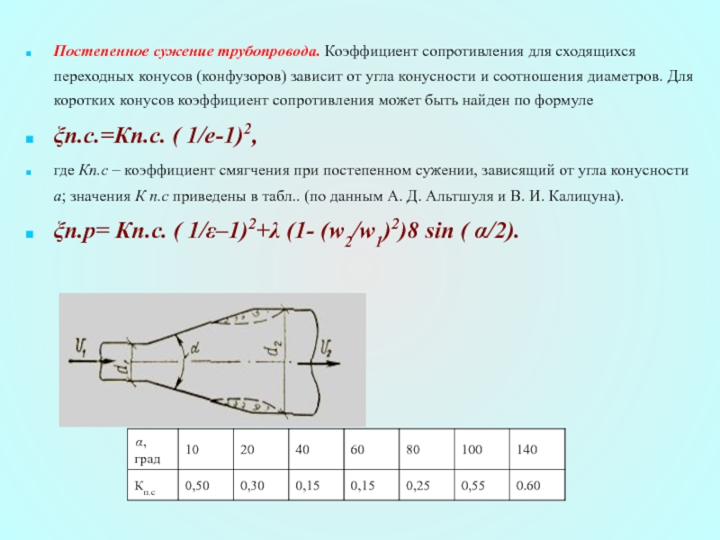 Коэффициент сопротивления. Безразмерный коэффициент сопротивления. Коэффициент трубопровода. Коэффициент аэродинамического сопротивления конуса. Коэффициент лобового сопротивления конуса.