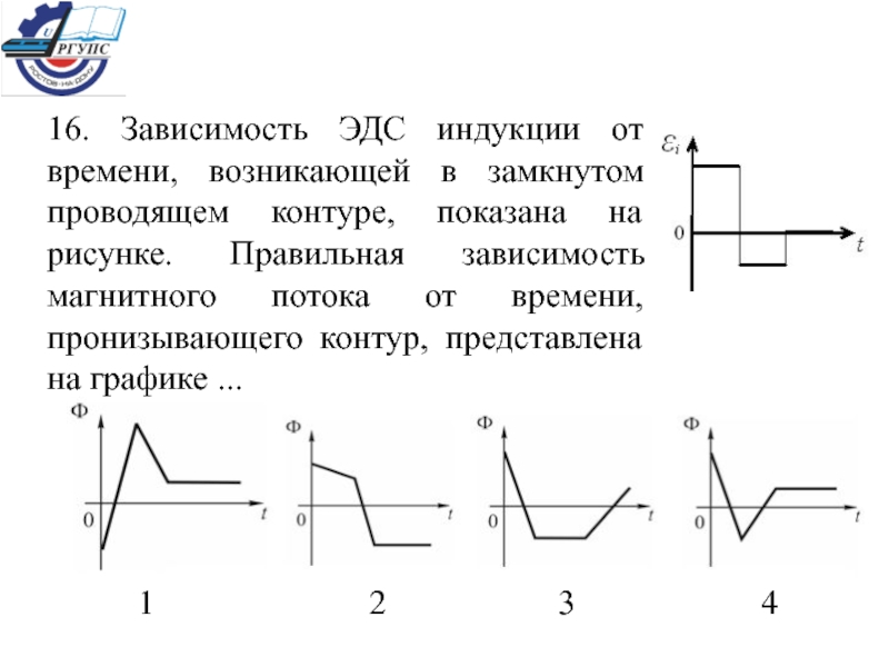 Графики зависимости эдс индукции от времени. Зависимость электромагнитной индукции от времени. График ЭДС индукции от времени. График магнитной индукции от времени. Зависимость ЭДС индукции от времени.