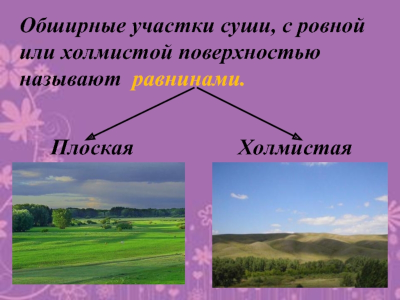 Как называются участки суши. Основные формы поверхности суши. Поверхность суши. Основные формы поверхности суши 4 класс. Обширные участки суши.