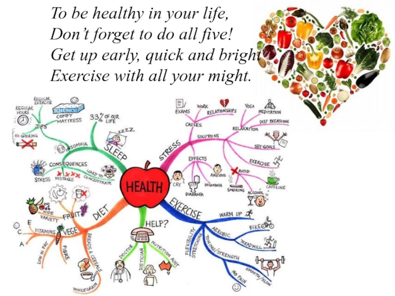 To be healthy in your life, Don’t forget to do all five! Get up early, quick and