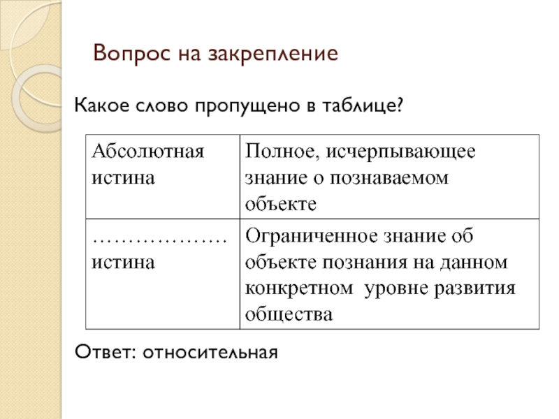 Ответ относительно