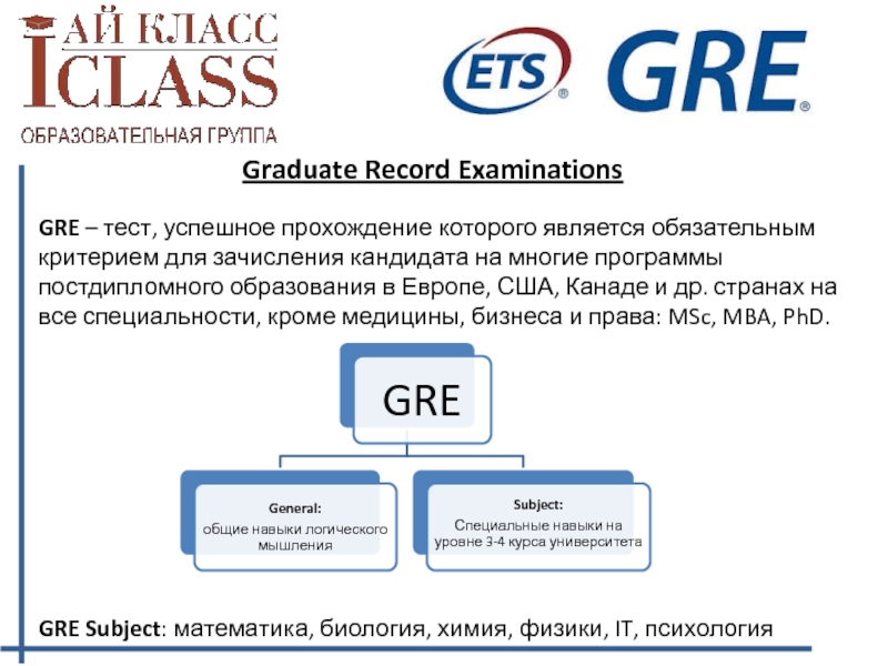 Gre exam. Сертификат gre. Gre экзамен. Структура gre. Gre Exam Sample.