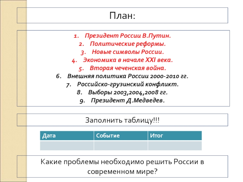 Сложный план выборы в рф