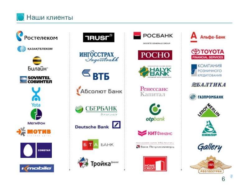 Презентация наши клиенты