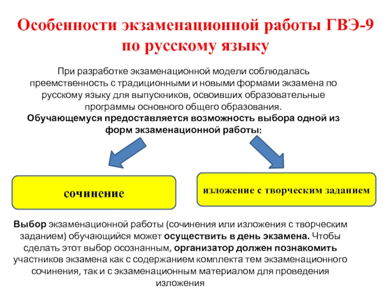 Особенности экзаменационной работы ГВЭ-9 по русскому языку