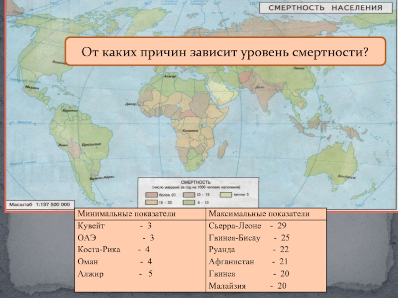 Численность и воспроизводство населения стран. Тип воспроизводства населения Африки. Численность и воспроизводство населения карта. Типы воспроизводства населения в странах Африки. Уровень воспроизводства населения карта.