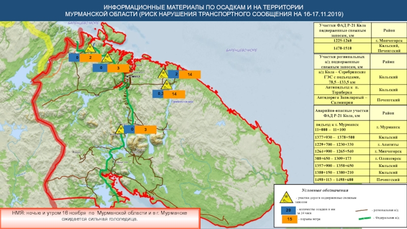 Карта осадков мурманская область