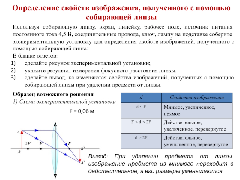 Характеристика изображения физика 8 класс