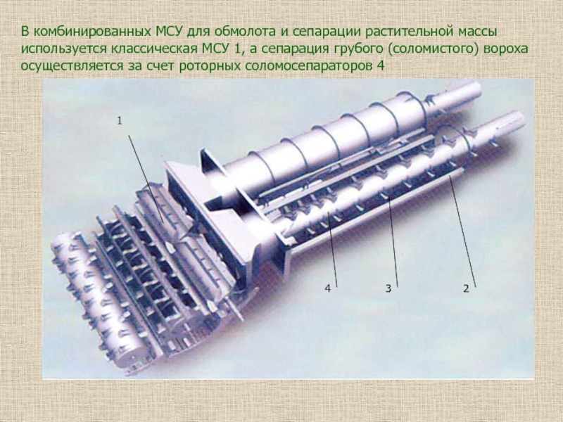 Молотильно сепарирующее устройство схема - 91 фото