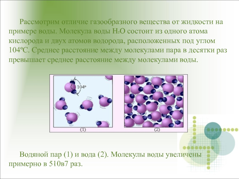 Газообразные расстояние между молекулами