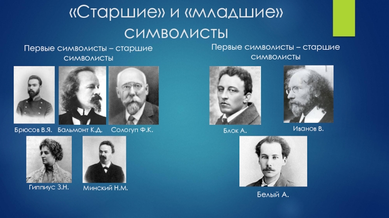 Кто из перечисленных российских. Поэты символисты серебряного века. Поэты серебряного века Старшие символисты. Серебряный век Старшие и младшие символисты. Писатели символисты 20 века русские.