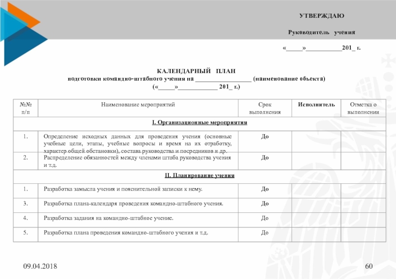 План проведения штабной тренировки по го и чс в организации