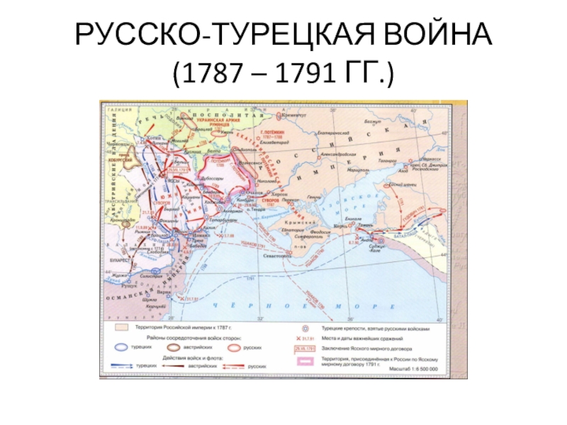 Контурная карта по истории русско турецкая война 1787 1791