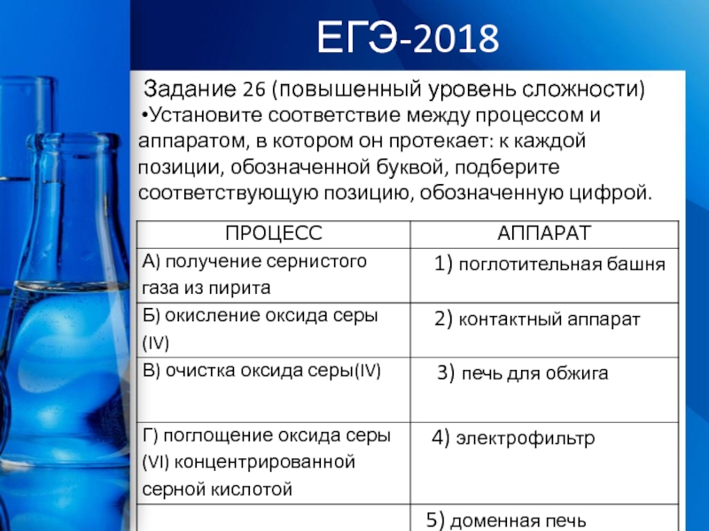 Установите соответствие производство