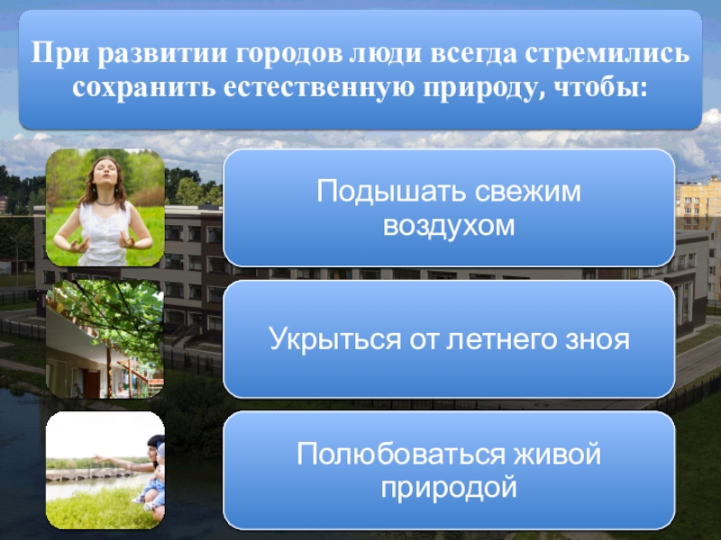 Особенности природы особенности деятельности человека. Особенности природных условий в городе. Тема урока особенности природных условий в городе. Название улиц связанные с природными особенностями. Экологически значимые природные особенности России.