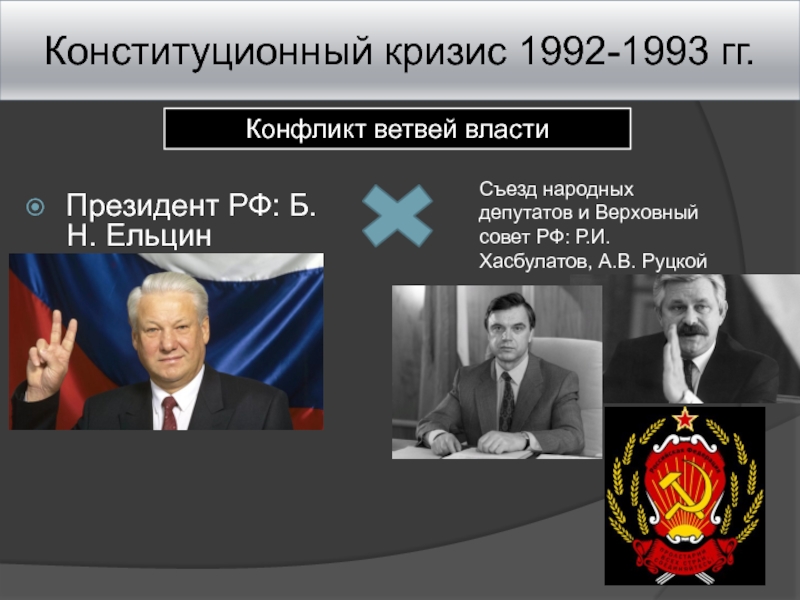 Политический кризис 1993 презентация