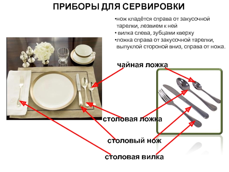 Как правильно должны лежать столовые приборы на столе от тарелки фото