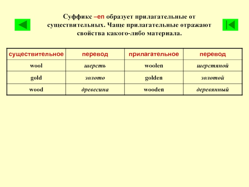 Часто прилагательное