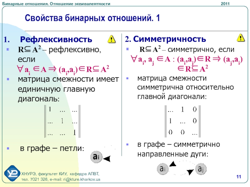 Имеет ли отношение. Свойства бинарных отношений дискретная математика. Дискретная математика бинарные отношения рефлексивность. Симметричность бинарных отношений матрица. Пример рефлексивного бинарного отношения.