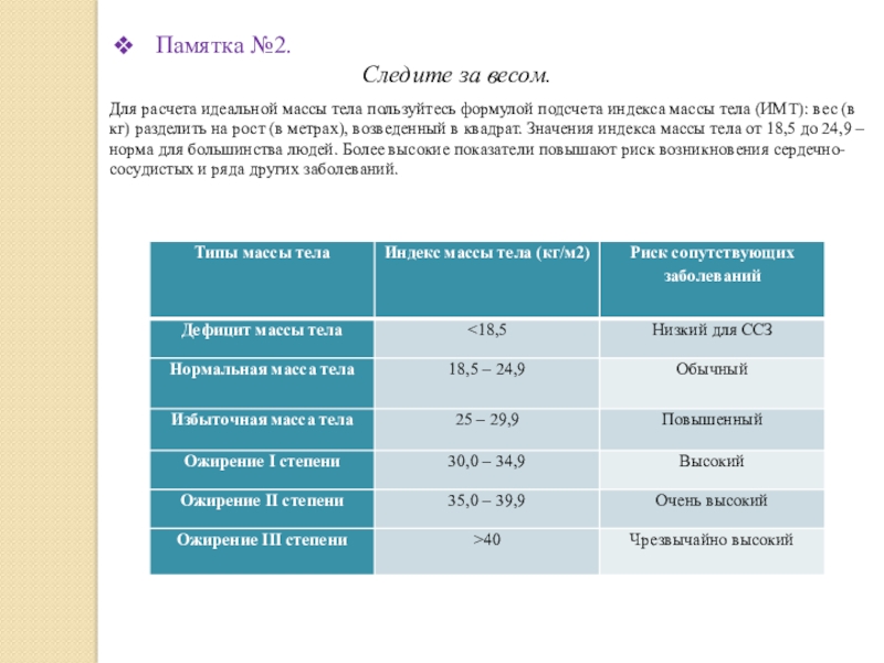 Работа медицинской сестры в школе здоровья. Формула расчета сухой массы тела. Формулы для расчета здоровья. Формула расчета антибиотика на кг массы тела. Формула расчета тощей массы тела.