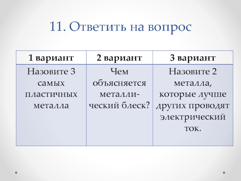 Прямым вариантом называют. 3 Самых пластичных металла.