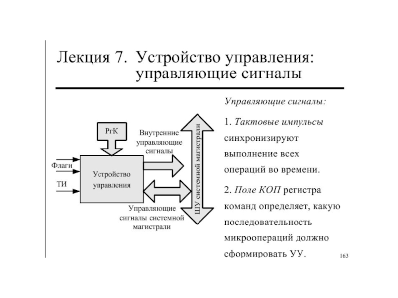 Системы управления устройствами. Функции устройства управления. Функции центрального устройства управления. Основные функции устройства управления. Функции устройства управления (уу)..