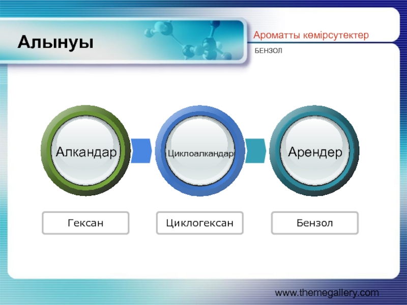 Циклоалкандар презентация казакша