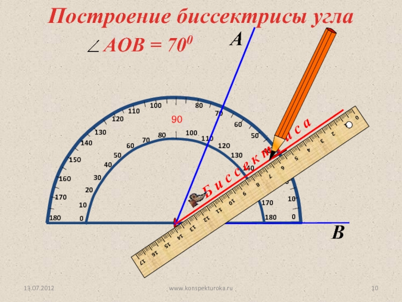 10 45 градусов. Как измерить градус угла. Измерение угла наклона. Как измерить угол наклона. Как начертить биссектрису угла с помощью транспортира.