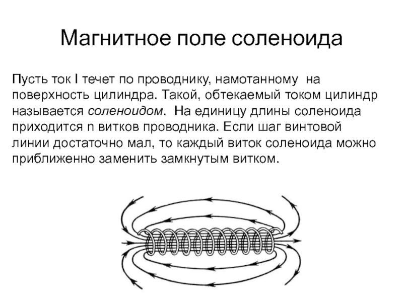 Изобразите магнитное поле катушки