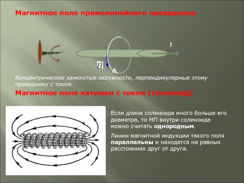 Горизонтальный прямолинейный. Вектор магнитной индукции неоднородного поля. Линии магнитного поля вокруг прямолинейного проводника с током. Вектор магнитной индукции соленоида. Магнитное поле прямолинейного провода с током, кольцевой катушки..