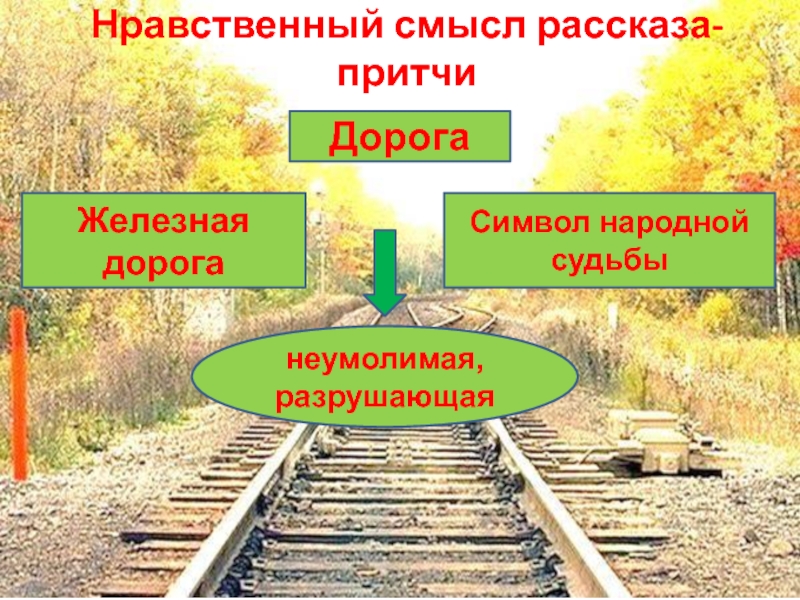 Нравственный смысл. Что такое нравственный смысл рассказа. Железная дорога со смыслом. Дорога нравственности. Смысл рассказа железная дорога.