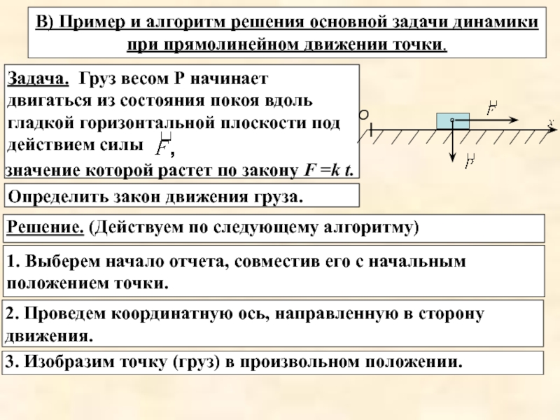 Динамика решает задачи. Решение основной задачи динамики при прямолинейном движении .. Две основные задачи динамики. Динамика точки задачи. Алгоритм решения задач по динамики.