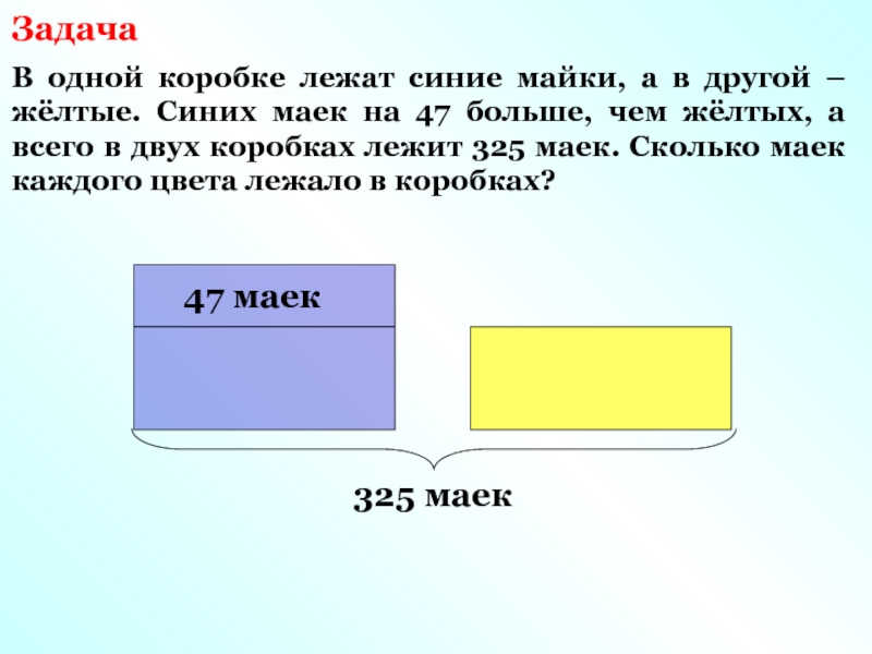 В коробке лежат фигуры