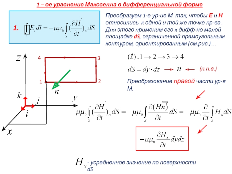 Система уравнений Максвелла 