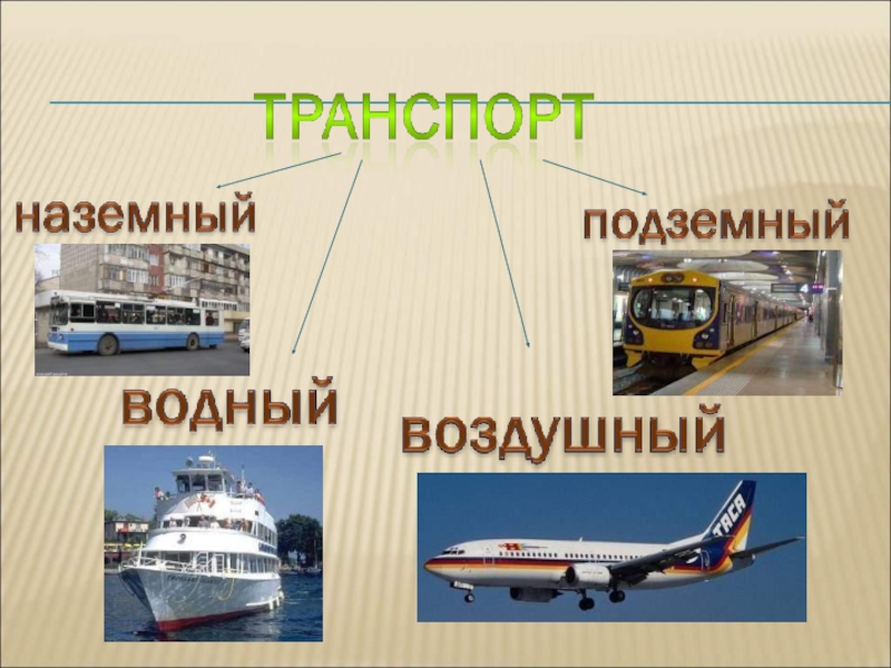 Водный транспорт картинки для презентации