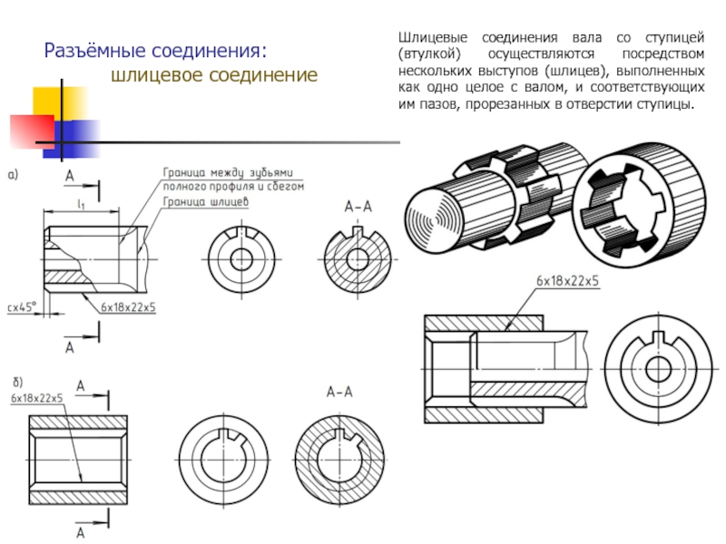 Как обозначаются шлицы на чертеже гост