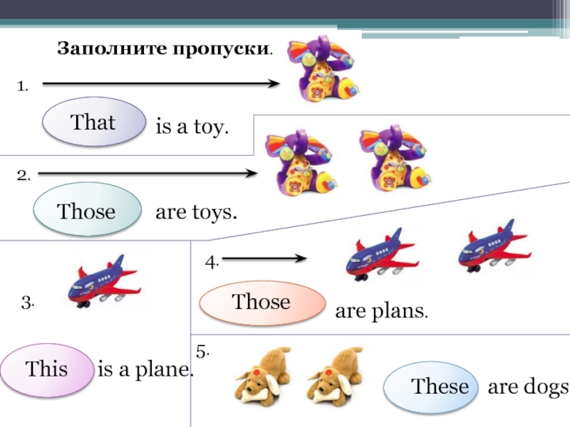 Презентация this that those these that