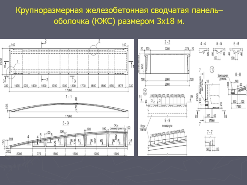 Толщину оболочки