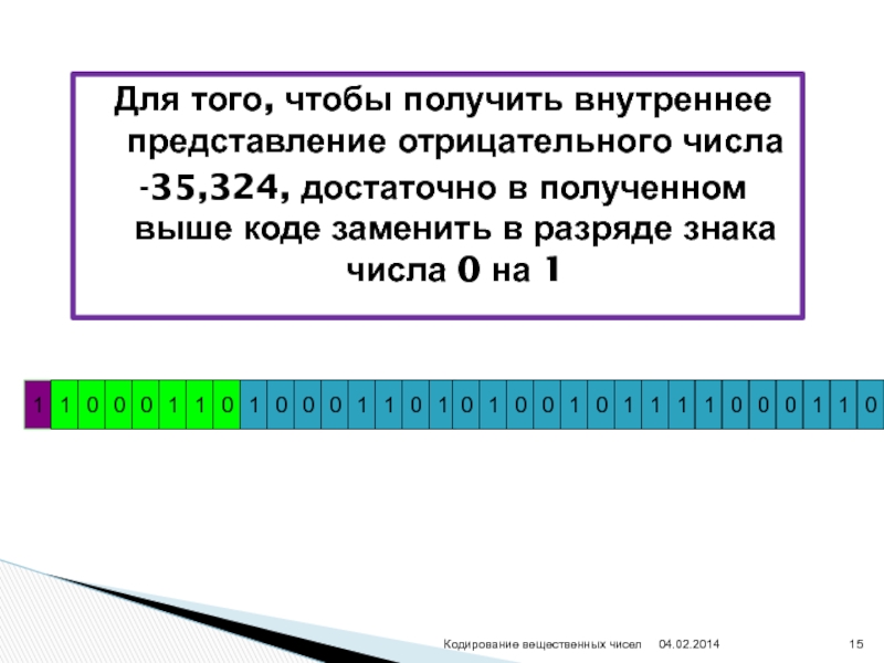 Получить внутреннее представление числа. Кодирование вещественных чисел. Внутреннее представление числа онлайн. Отрицательные вещественные числа. Двоичное представление чисел 0 1 2 3 и 4.