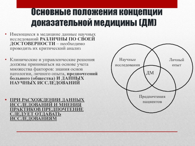 Основы доказательной медицины презентация