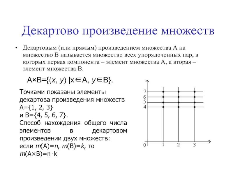 Множество на координатной плоскости