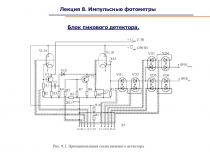 Лекция 8. Импульсные фотометры
Блок пикового детектора.
Рис. 8.1