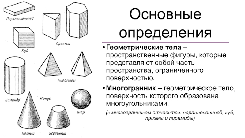 Презентация геометрические тела 5 класс дорофеев