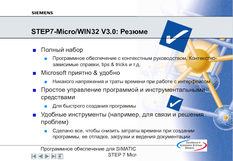 STEP7-Micro/WIN32 V3.0: РезюмеПолный наборПрограммное обеспечение с контекстным руководством, Контекстно-зависимые справки, tips & tricks и т.д.Microsoft приятно &